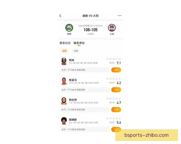 库兹马伤退罗林斯砍下26分10助攻 雄鹿险胜太阳终结两连败太阳遭遇五连败