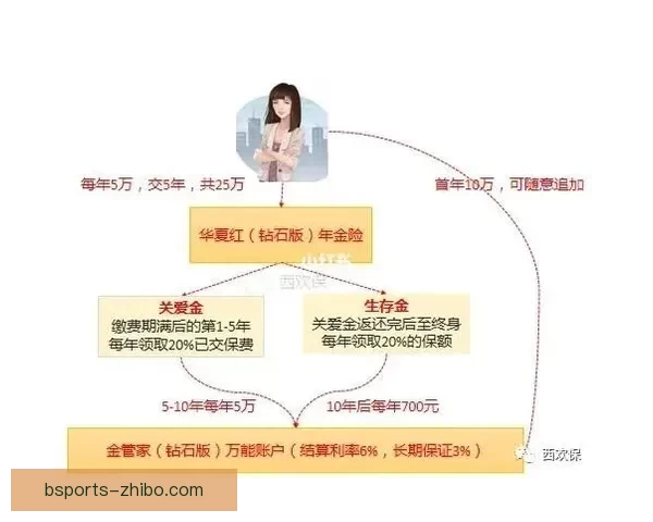 世界杯竞猜游戏高手必读全面解析投注技巧与稳健盈利实战指南