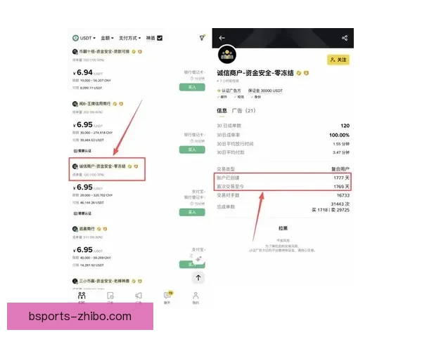 世界杯竞猜盘口预测技巧与数据分析全面指南助你提高胜率稳定盈利