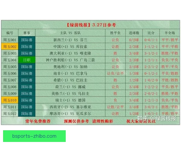 世界杯足球赛事竞猜平台最新玩法攻略全解析