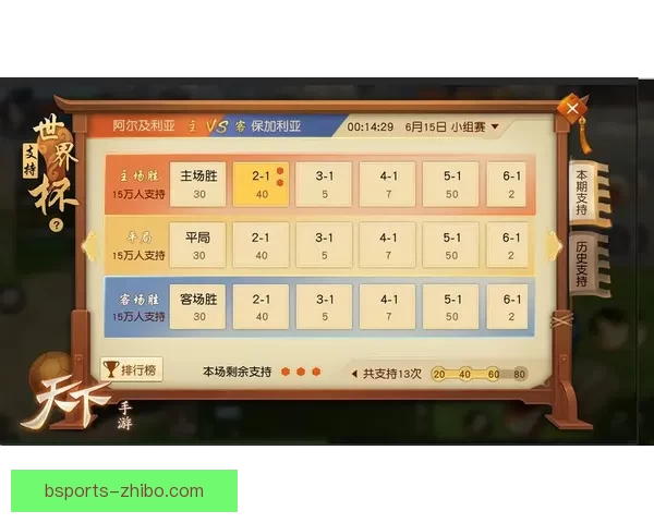 世界杯竞猜火热开启，注册即可领取专属豪华奖励活动