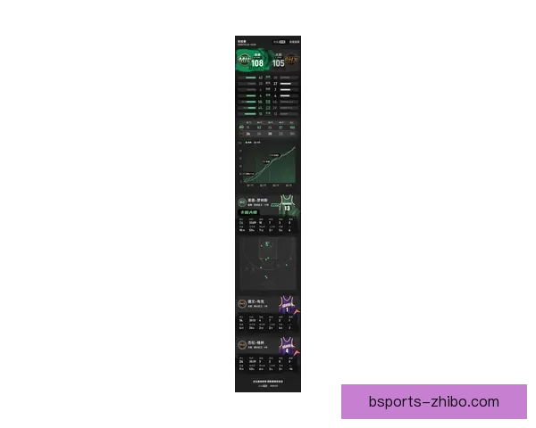库兹马伤退罗林斯砍下26分10助攻 雄鹿险胜太阳终结两连败太阳遭遇五连败