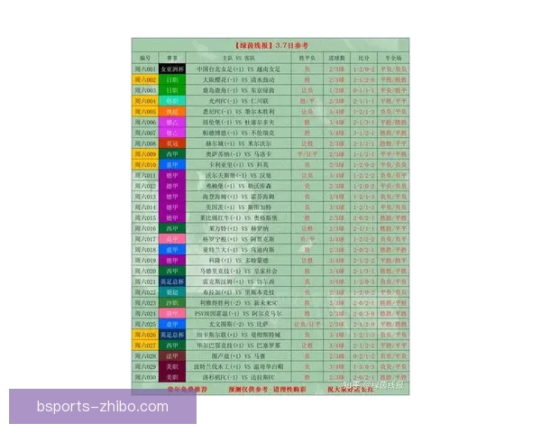 世界杯足球赛事竞猜平台最新玩法攻略全解析