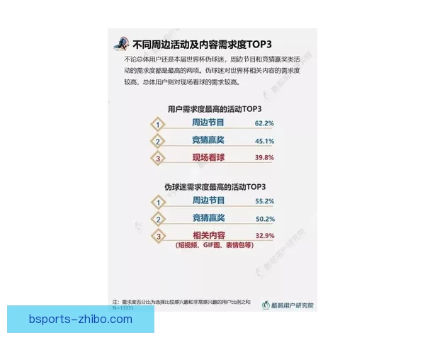 世界杯体育竞猜分析：洞察赛事走势与战术策略预测